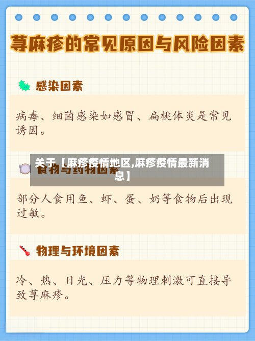 关于【麻疹疫情地区,麻疹疫情最新消息】