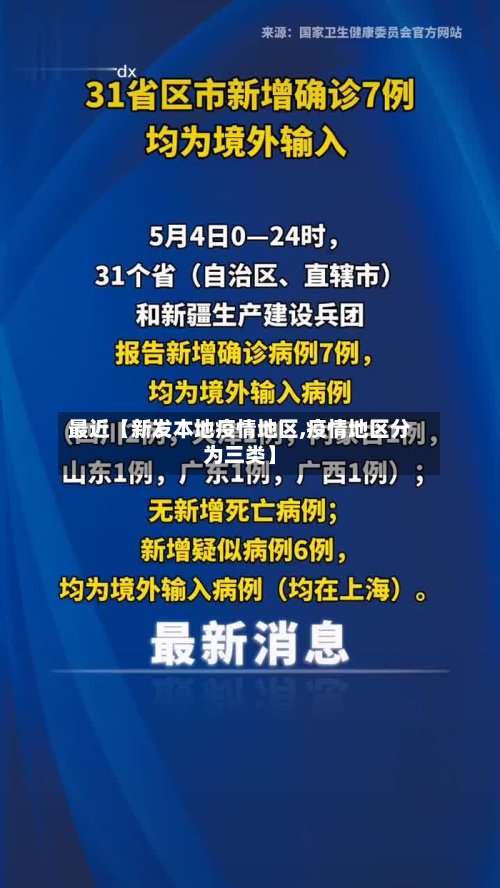 最近【新发本地疫情地区,疫情地区分为三类】-第2张图片