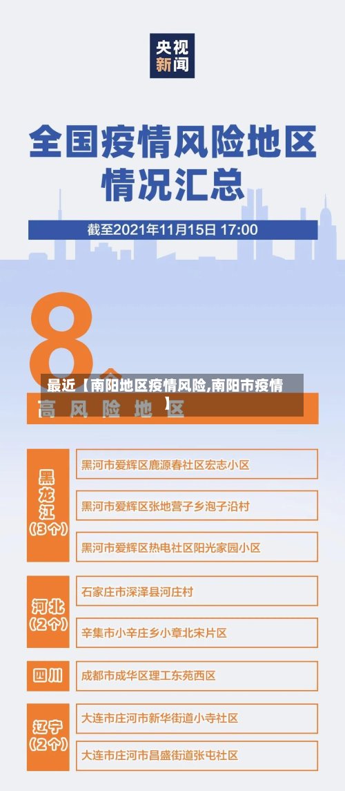 最近【南阳地区疫情风险,南阳市疫情】