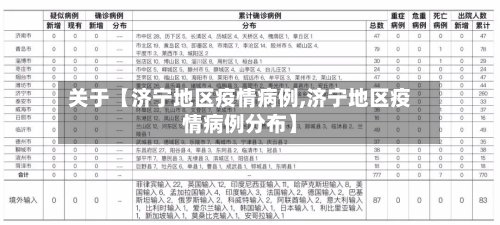 关于【济宁地区疫情病例,济宁地区疫情病例分布】