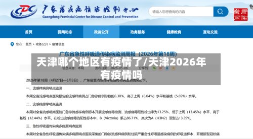 天津哪个地区有疫情了/天津2026年有疫情吗