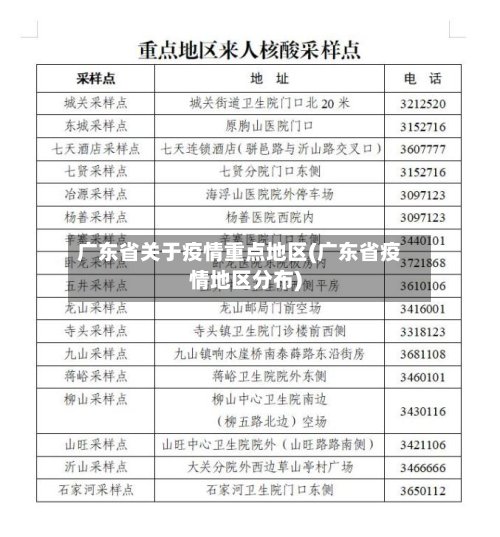 广东省关于疫情重点地区(广东省疫情地区分布)