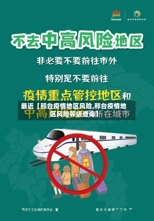 最近【邢台疫情地区风险,邢台疫情地区风险等级查询】