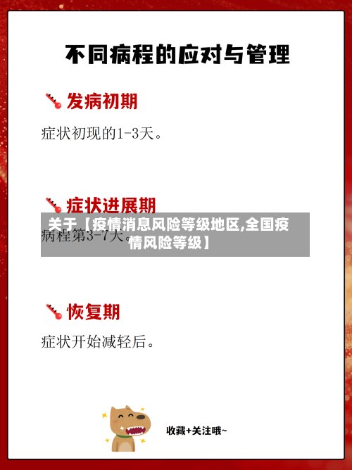 关于【疫情消息风险等级地区,全国疫情风险等级】-第3张图片