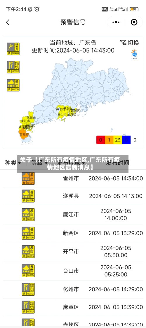 关于【广东所有疫情地区,广东所有疫情地区最新消息】
