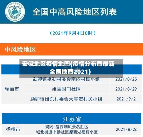 安徽地区疫情地图(疫情分布图最新全国地图2021)-第3张图片