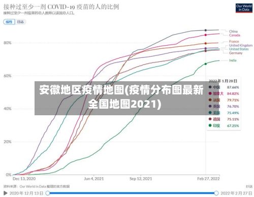 安徽地区疫情地图(疫情分布图最新全国地图2021)-第2张图片