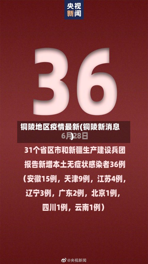 铜陵地区疫情最新(铜陵新消息)-第3张图片