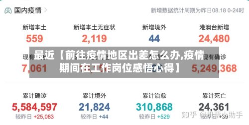 最近【前往疫情地区出差怎么办,疫情期间在工作岗位感悟心得】-第3张图片