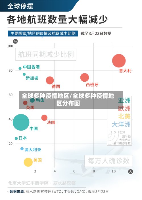 全球多种疫情地区/全球多种疫情地区分布图-第3张图片