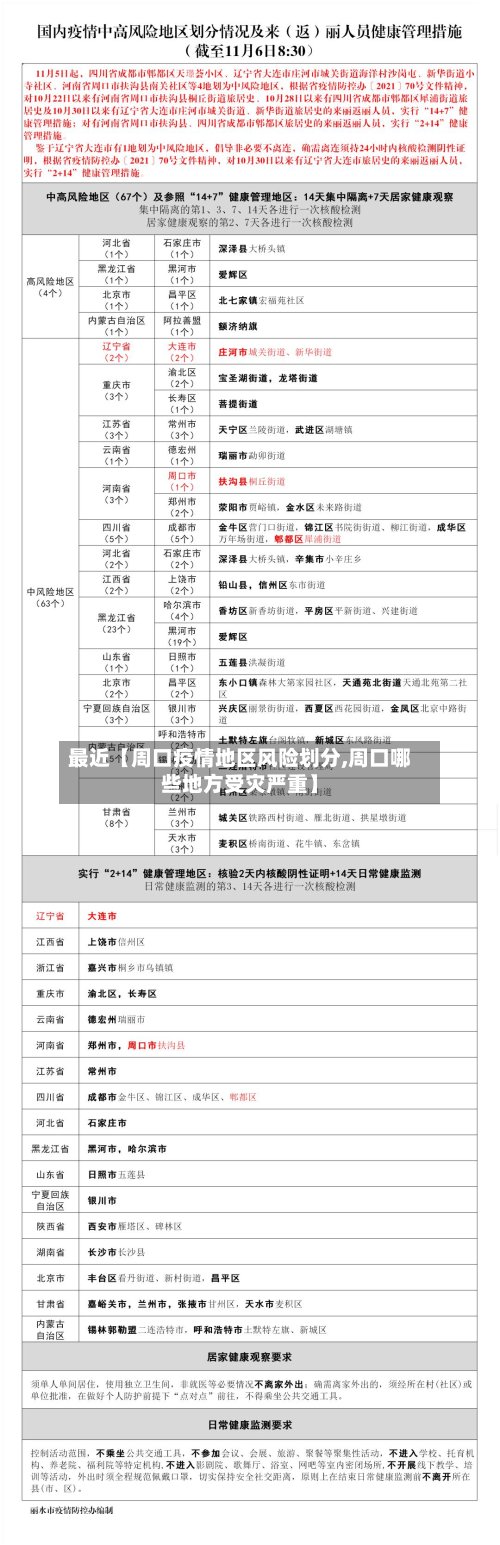 最近【周口疫情地区风险划分,周口哪些地方受灾严重】-第3张图片