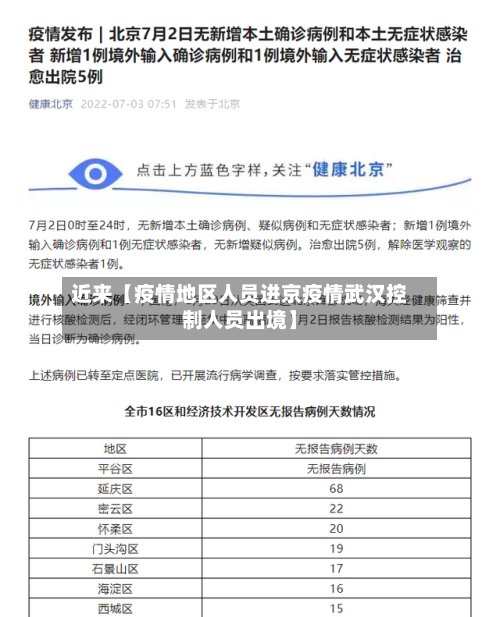 近来【疫情地区人员进京疫情武汉控制人员出境】