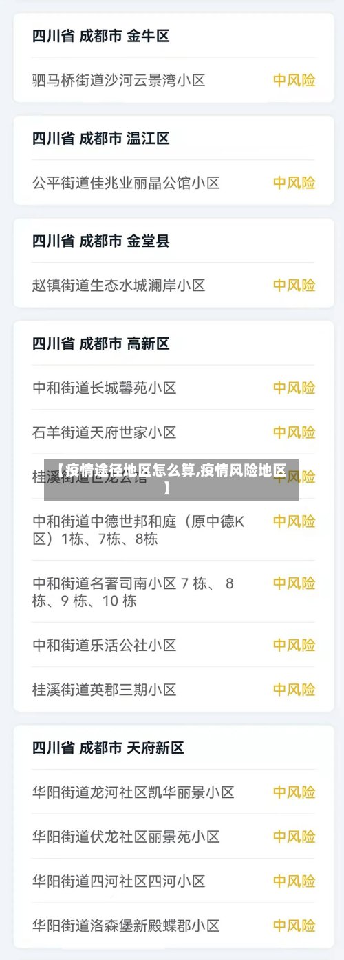 【疫情途径地区怎么算,疫情风险地区】-第3张图片