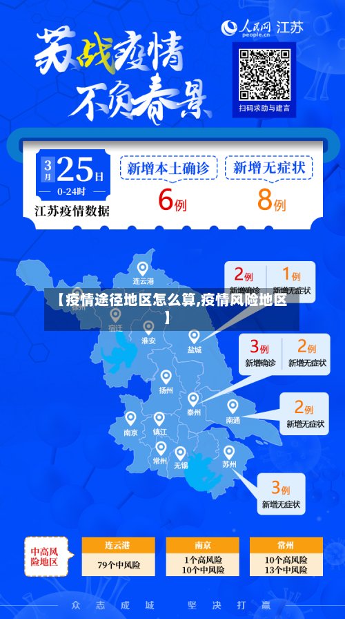 【疫情途径地区怎么算,疫情风险地区】-第2张图片