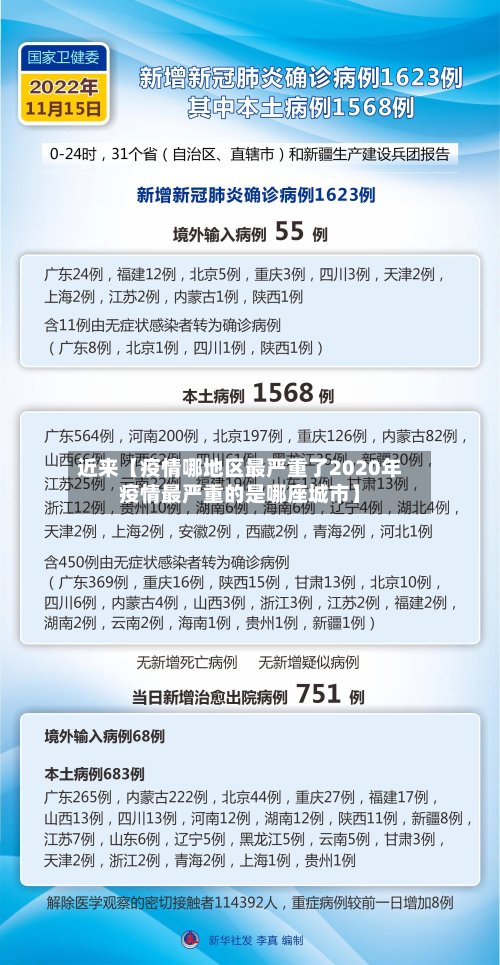 近来【疫情哪地区最严重了2020年疫情最严重的是哪座城市】