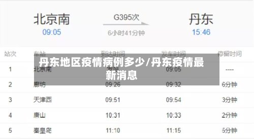 丹东地区疫情病例多少/丹东疫情最新消息