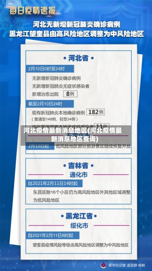 河北疫情最新消息地区(河北疫情最新消息地区查询)-第3张图片