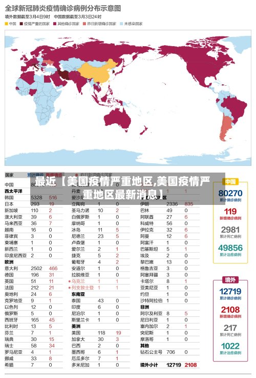 最近【美国疫情严重地区,美国疫情严重地区最新消息】-第3张图片