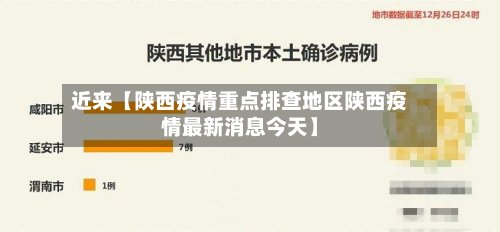 近来【陕西疫情重点排查地区陕西疫情最新消息今天】-第3张图片