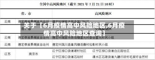 关于【6月疫情高中风险地区,6月疫情高中风险地区查询】