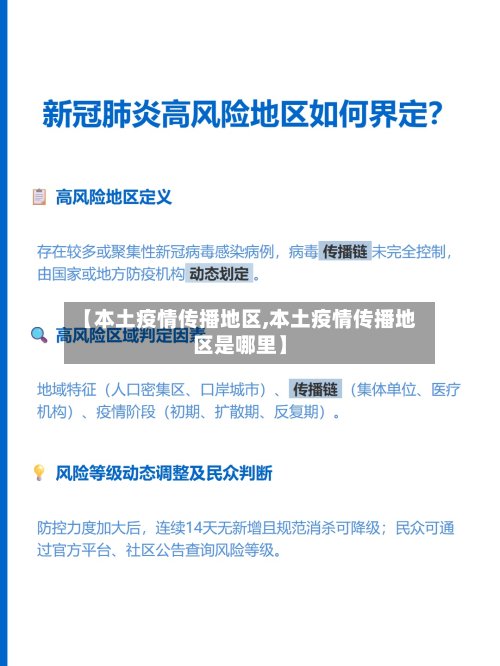【本土疫情传播地区,本土疫情传播地区是哪里】-第2张图片