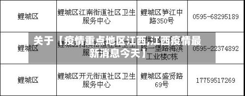 关于【疫情重点地区江西,江西疫情最新消息今天】-第2张图片