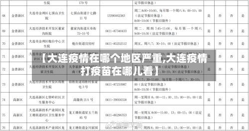 【大连疫情在哪个地区严重,大连疫情打疫苗在哪儿看】