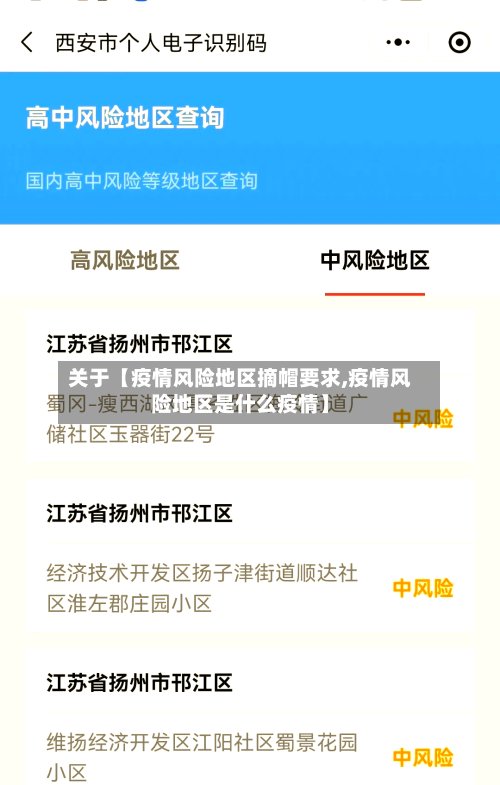 关于【疫情风险地区摘帽要求,疫情风险地区是什么疫情】