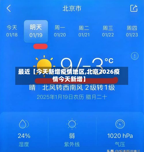 最近【今天新增疫情地区,北京2026疫情今天新增】