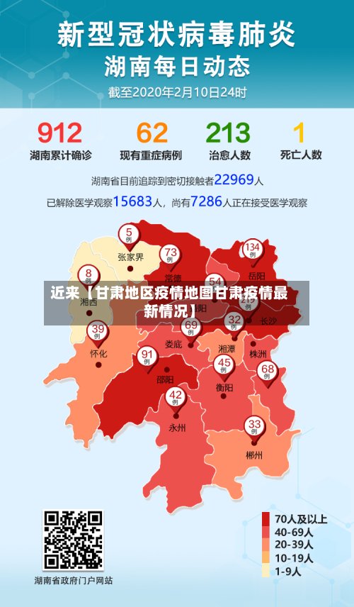 近来【甘肃地区疫情地图甘肃疫情最新情况】-第2张图片