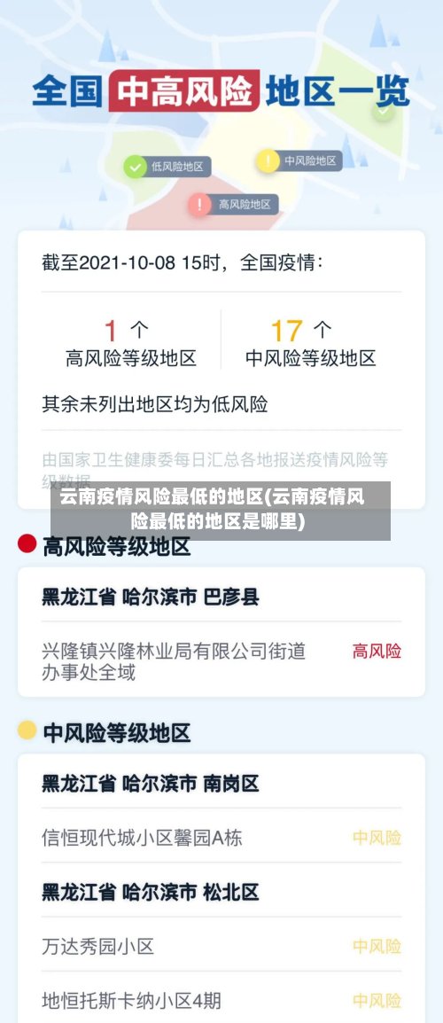 云南疫情风险最低的地区(云南疫情风险最低的地区是哪里)-第3张图片