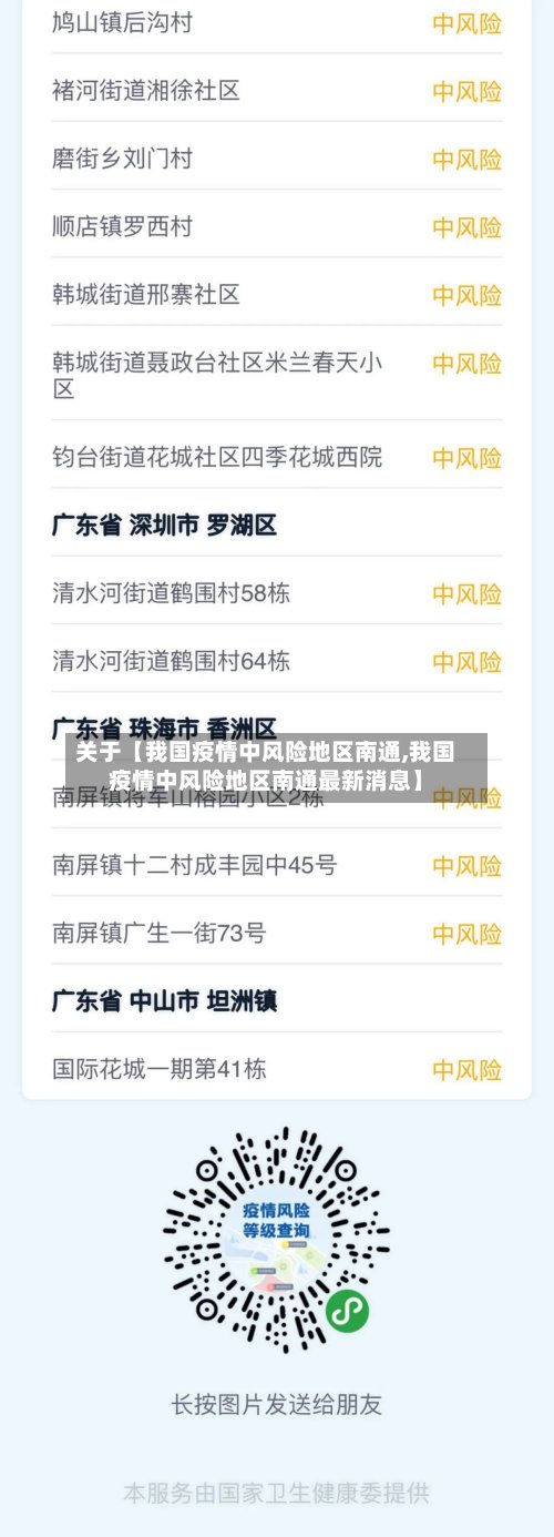 关于【我国疫情中风险地区南通,我国疫情中风险地区南通最新消息】