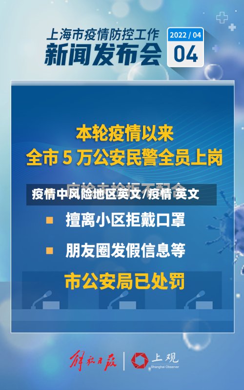 疫情中风险地区英文/疫情 英文-第3张图片