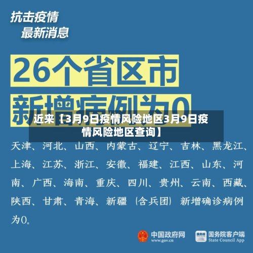近来【3月9日疫情风险地区3月9日疫情风险地区查询】-第2张图片