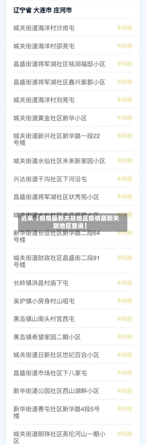 近来【疫情最新关联地区疫情最新关联地区查询】