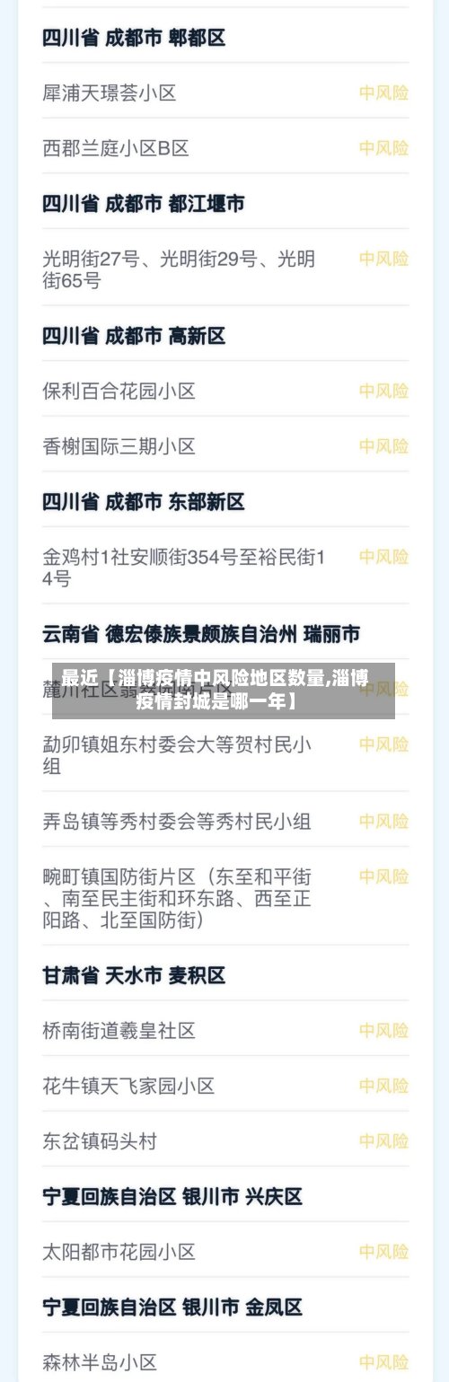 最近【淄博疫情中风险地区数量,淄博疫情封城是哪一年】