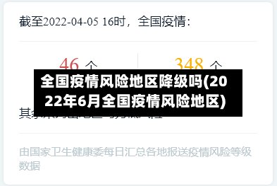 全国疫情风险地区降级吗(2022年6月全国疫情风险地区)