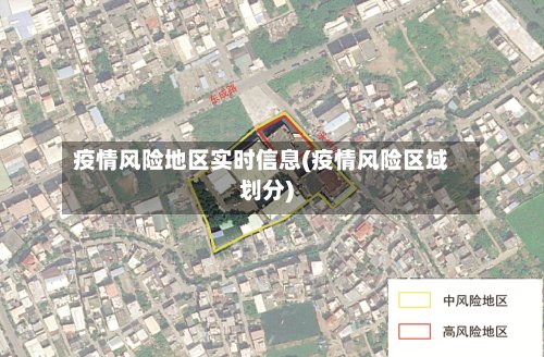 疫情风险地区实时信息(疫情风险区域划分)