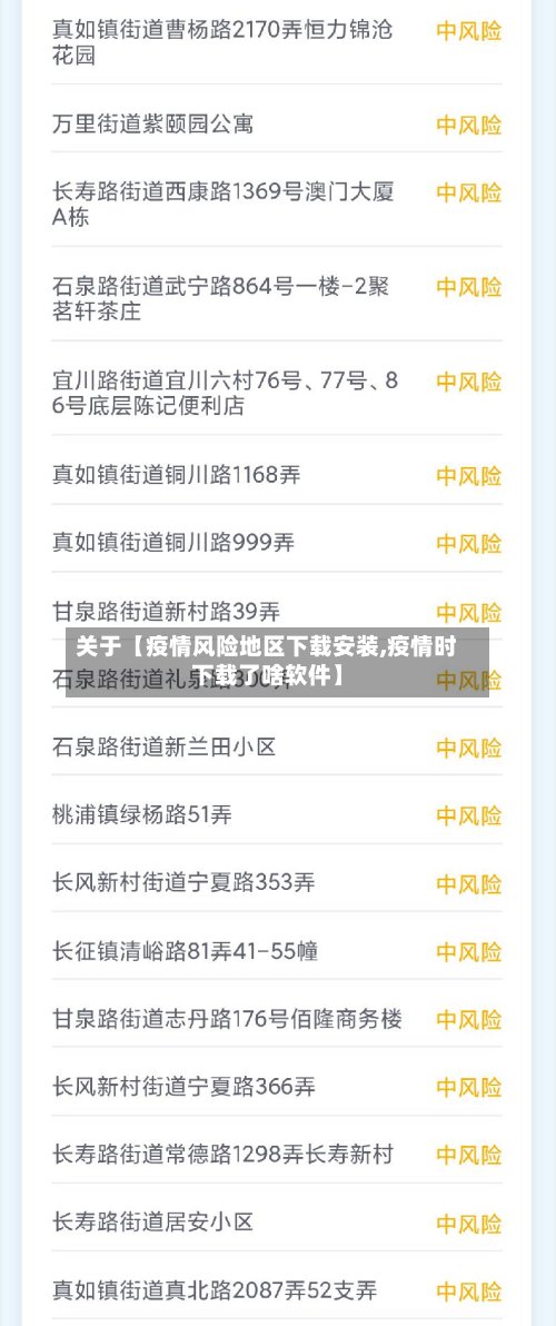 关于【疫情风险地区下载安装,疫情时下载了啥软件】