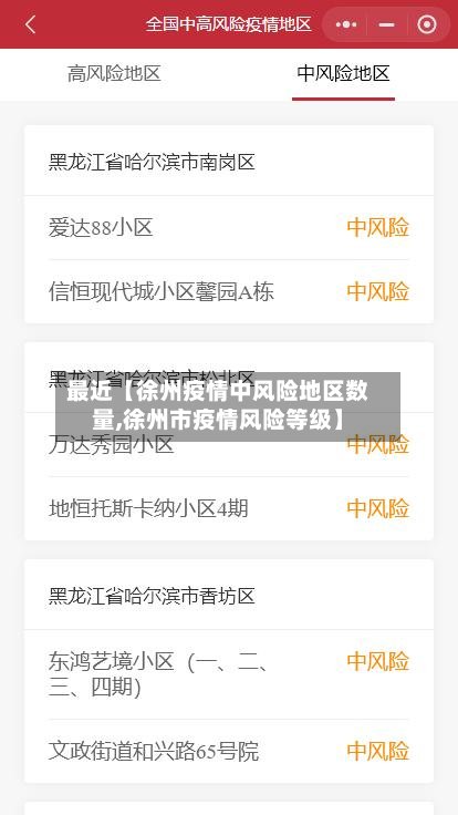 最近【徐州疫情中风险地区数量,徐州市疫情风险等级】-第3张图片