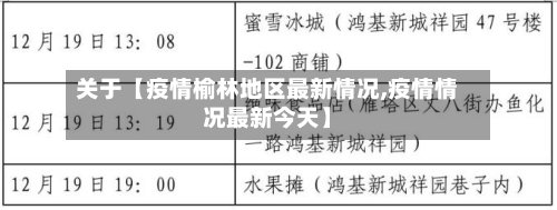 关于【疫情榆林地区最新情况,疫情情况最新今天】