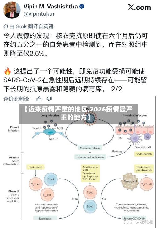 【近来疫情严重的地区,2026疫情最严重的地方】