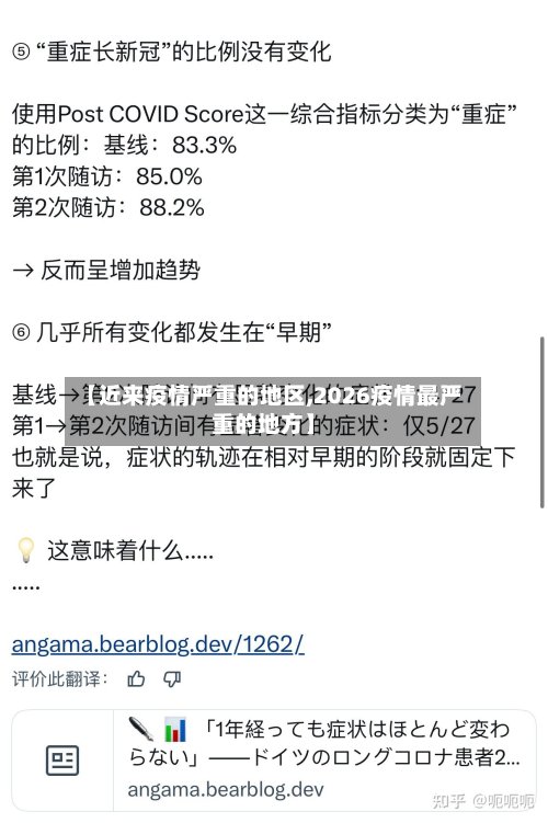 【近来疫情严重的地区,2026疫情最严重的地方】-第3张图片