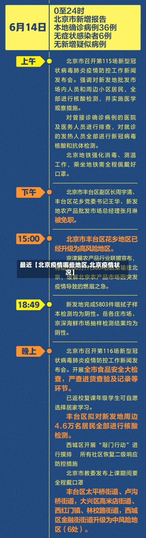 最近【北京疫情哪些地区,北京疫情状况】