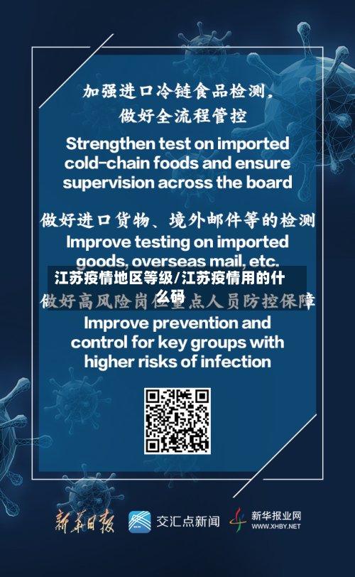 江苏疫情地区等级/江苏疫情用的什么码-第2张图片