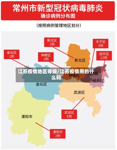 江苏疫情地区等级/江苏疫情用的什么码