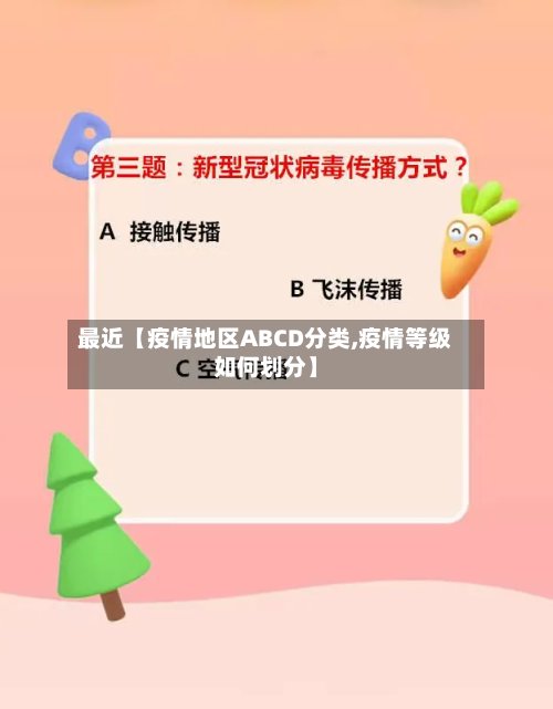 最近【疫情地区ABCD分类,疫情等级如何划分】