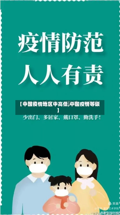 【中国疫情地区中高低,中国疫情等级】