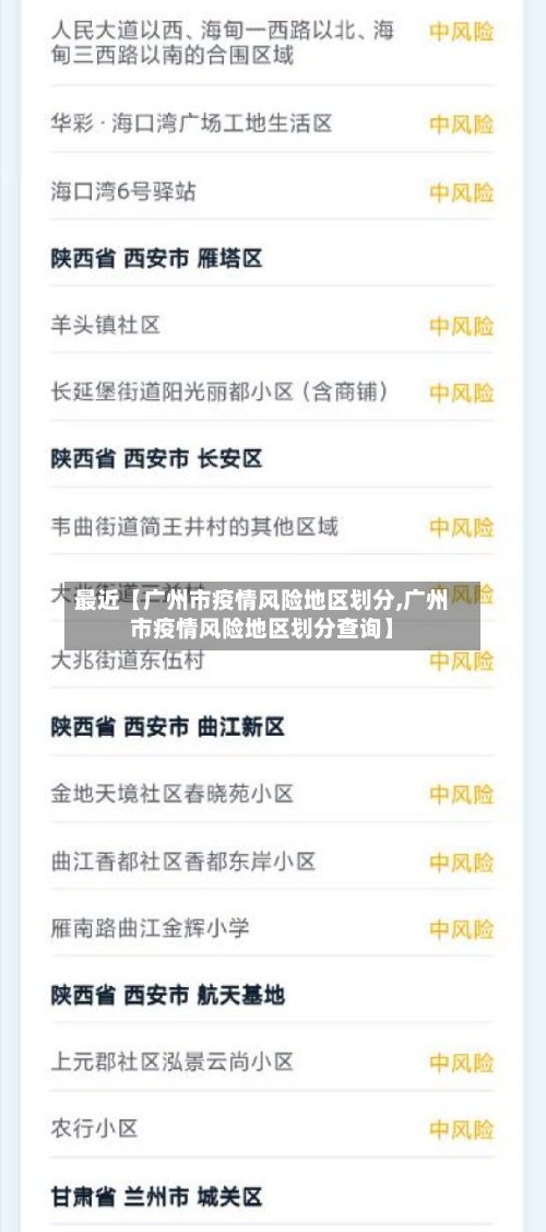 最近【广州市疫情风险地区划分,广州市疫情风险地区划分查询】-第2张图片