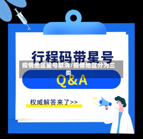 疫情地区星号取消/疫情地区分为三类-第2张图片